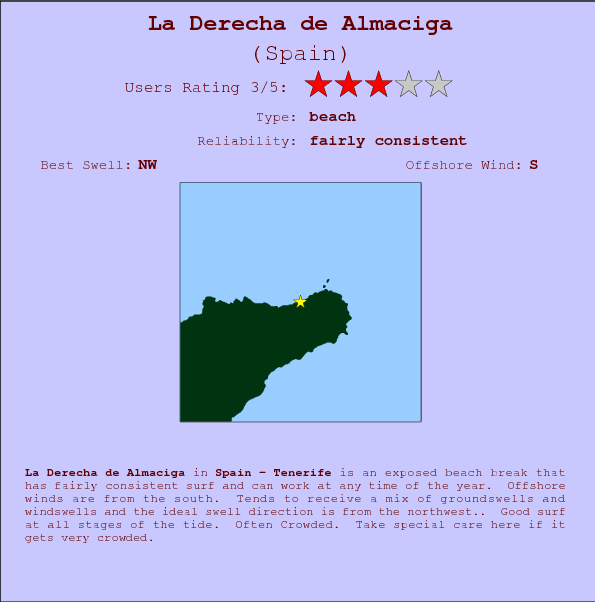 La Derecha de Almaciga surf location map and break info