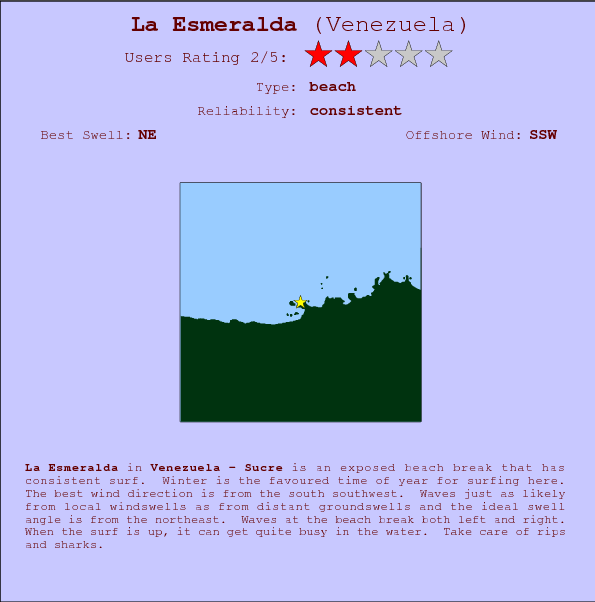 La Esmeralda surf location map and break info
