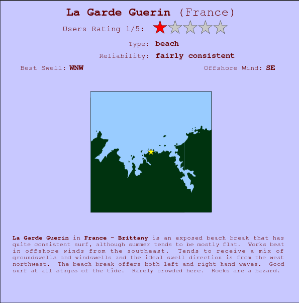 La Garde Guerin surf location map and break info