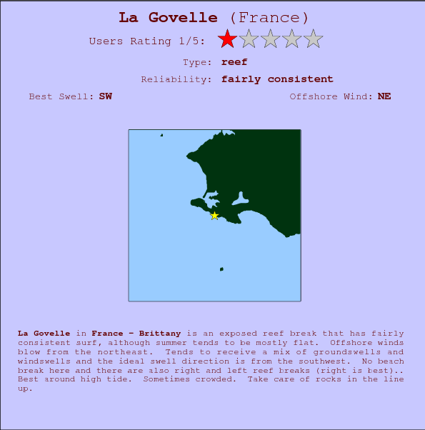 La Govelle break location map and break info