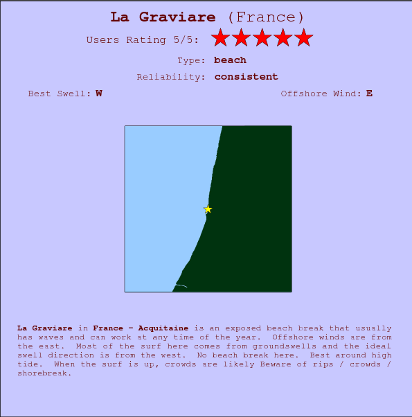La Graviare surf location map and break info