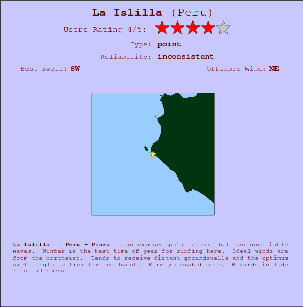 La Islilla break location map and break info