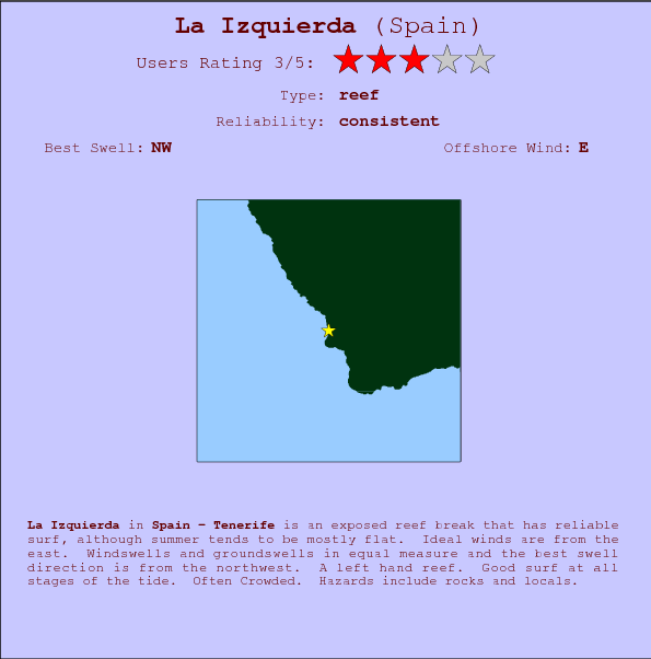 La Izquierda surf location map and break info
