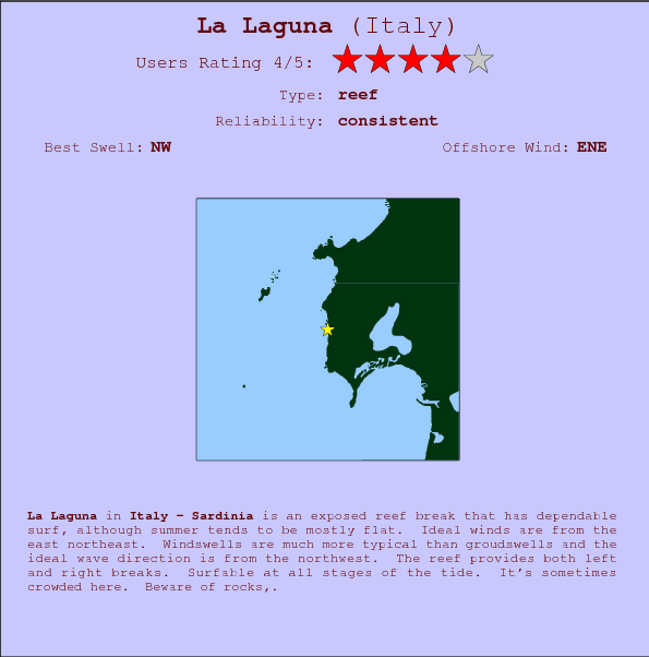 La Laguna break location map and break info