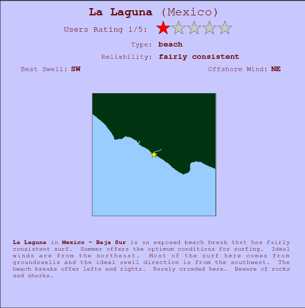 La Laguna break location map and break info