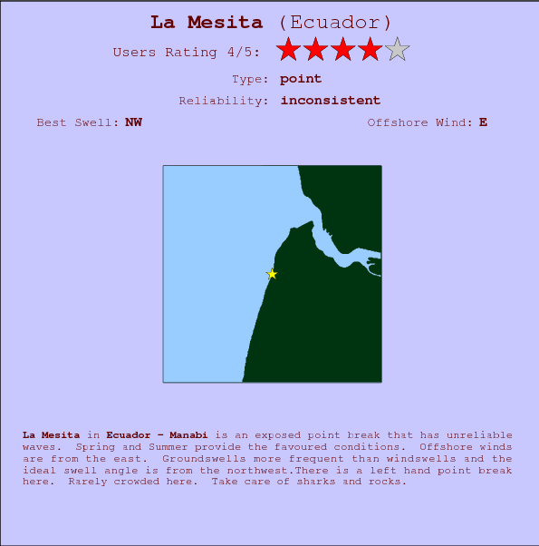 La Mesita break location map and break info