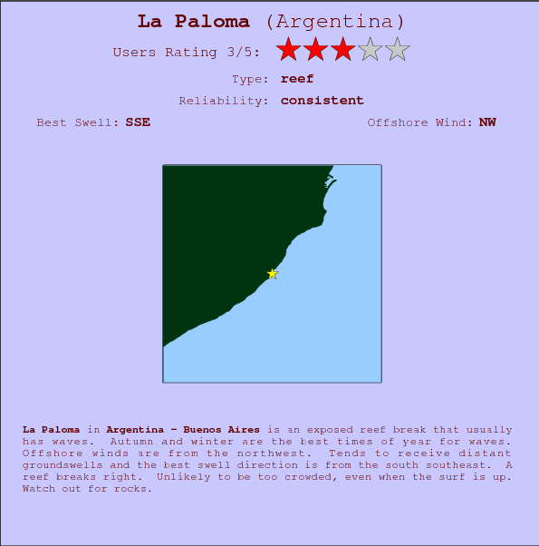 La Paloma break location map and break info