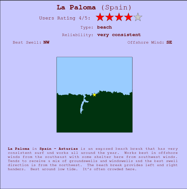 La Paloma break location map and break info