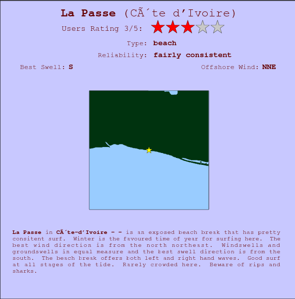 La Passe surf location map and break info