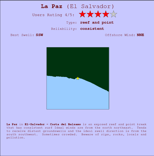 La Paz break location map and break info