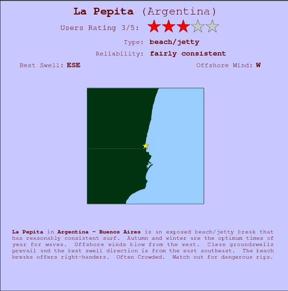 La Pepita surf location map and break info