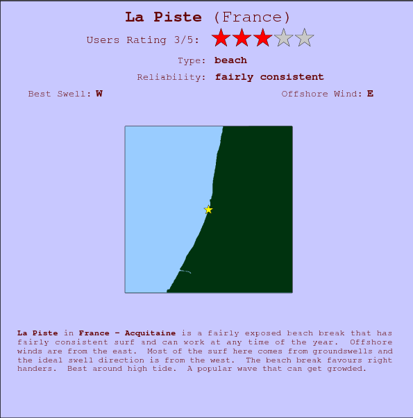 La Piste surf location map and break info