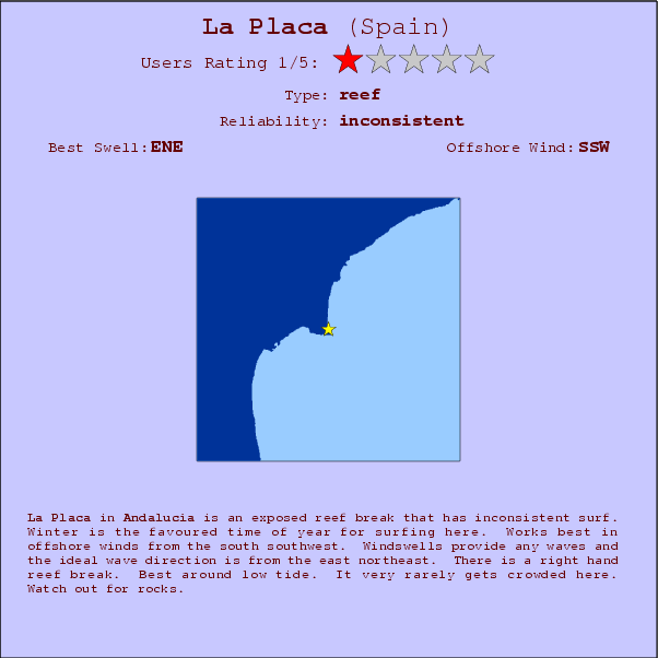 La Placa break location map and break info