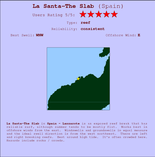 La Santa-The Slab break location map and break info