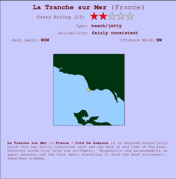 La Tranche sur Mer break location map and break info