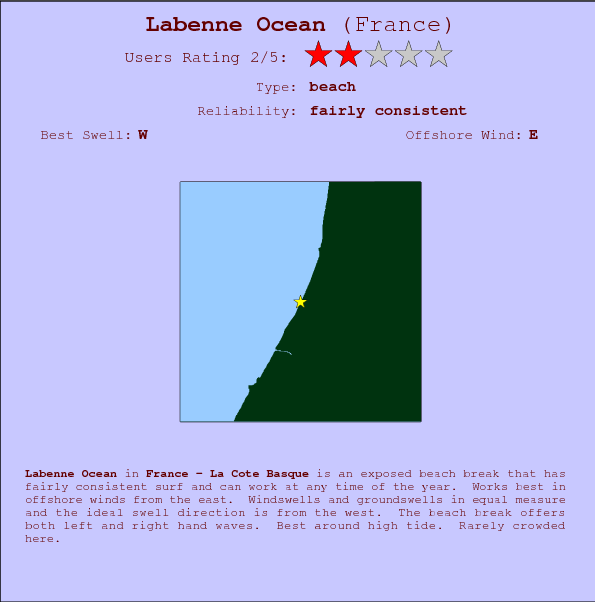 Labenne Ocean surf location map and break info
