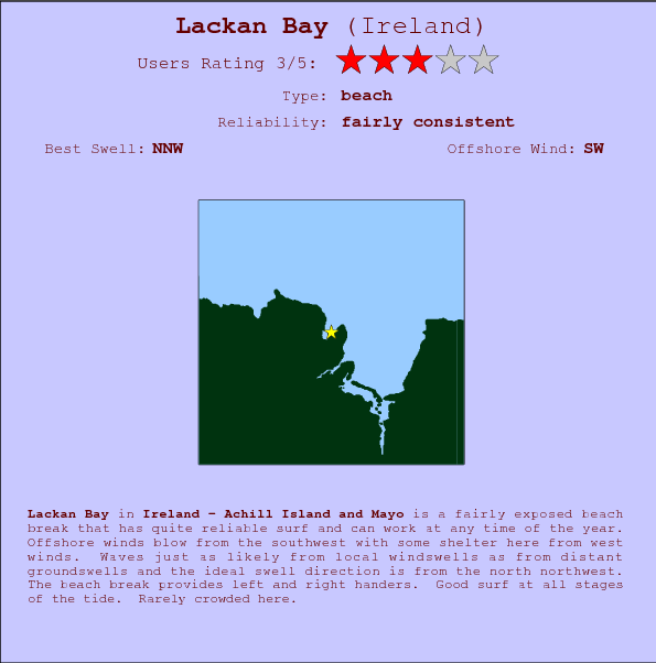 Lackan Bay break location map and break info