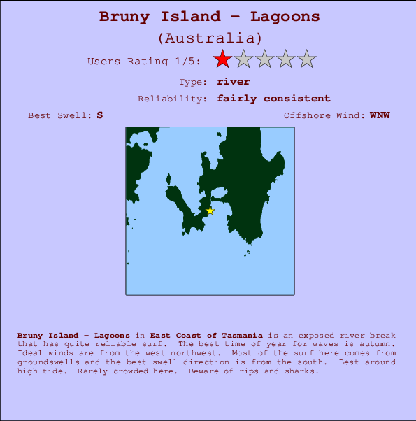 Lagoons break location map and break info