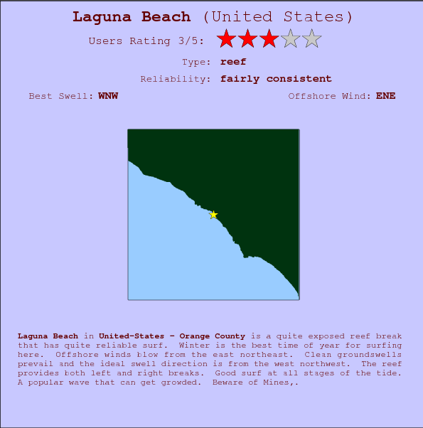 Laguna Beach surf location map and break info