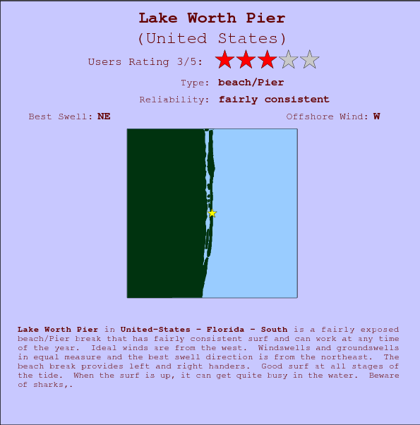 Lake Worth Pier break location map and break info