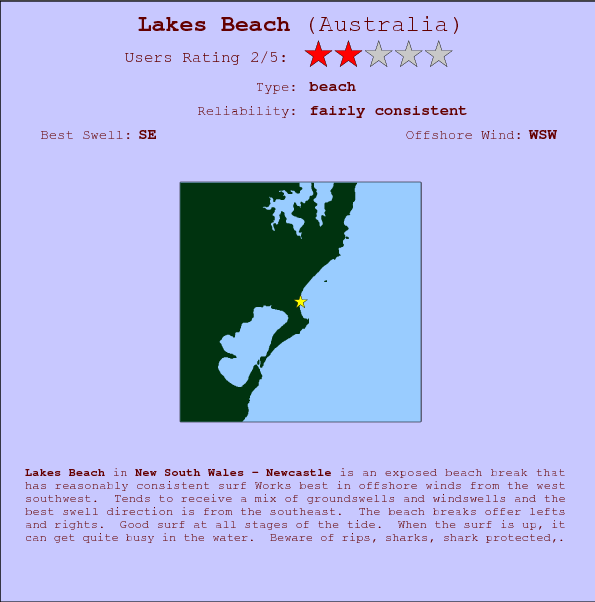 Lakes Beach surf location map and break info
