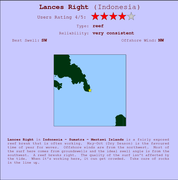 Lances Right break location map and break info