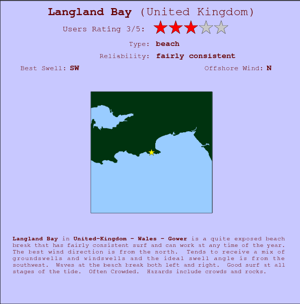 Langland Bay surf location map and break info