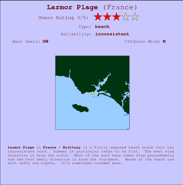Larmor Plage surf location map and break info
