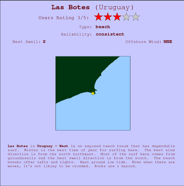 Las Botes break location map and break info