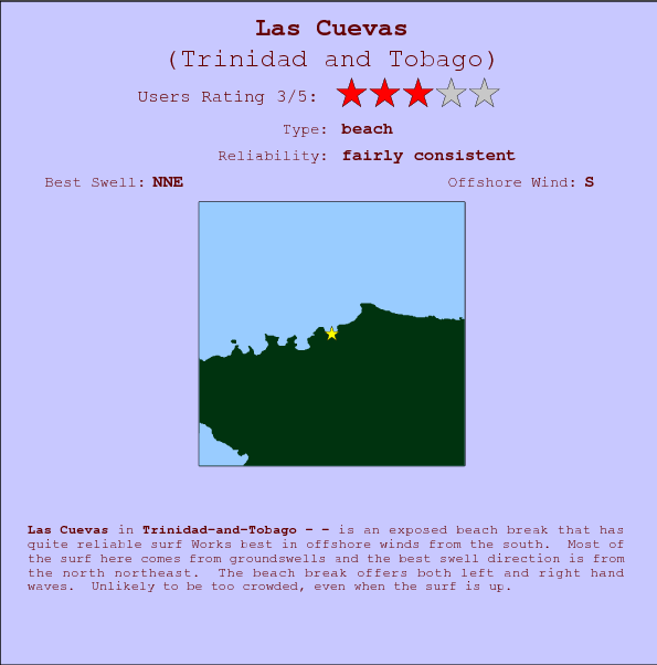 Las Cuevas surf location map and break info