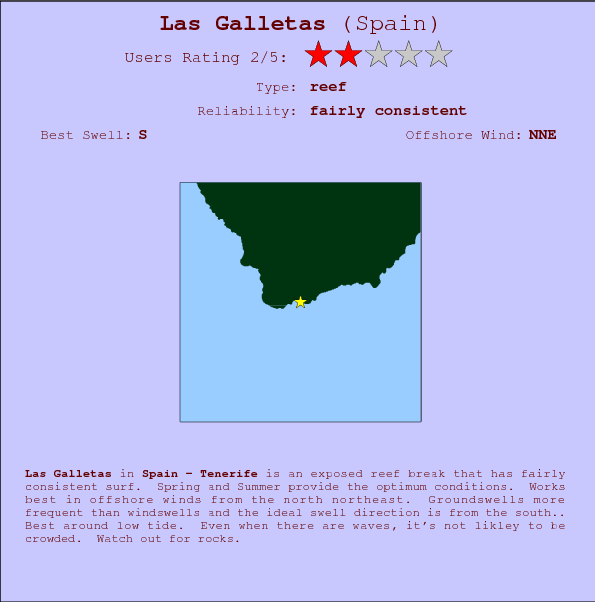 Las Galletas surf location map and break info
