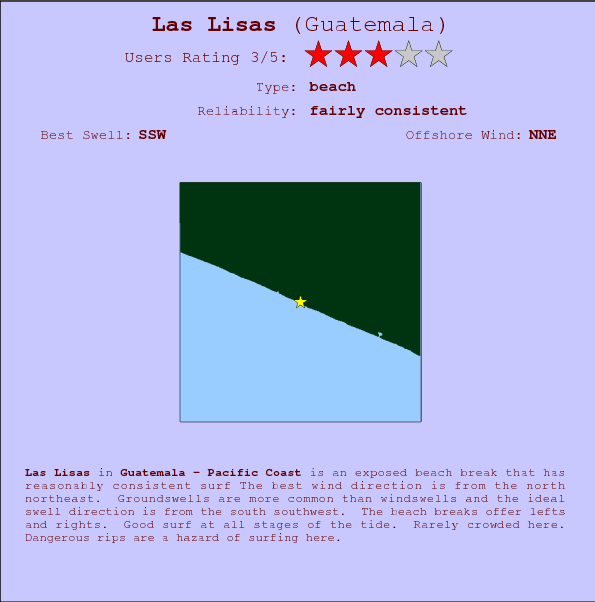 Las Lisas break location map and break info