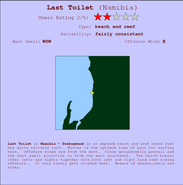 Last Toilet break location map and break info