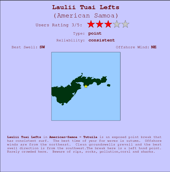 Laulii Tuai Lefts surf location map and break info