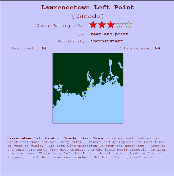 Lawrencetown Left Point surf location map and break info