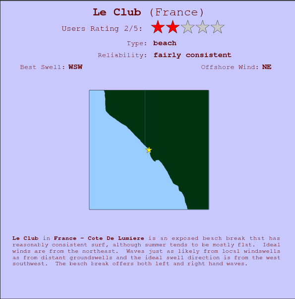 Le Club surf location map and break info
