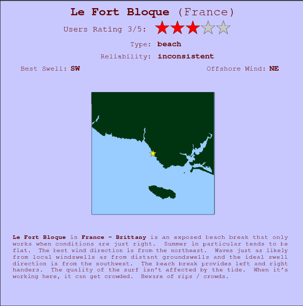 Le Fort Bloque surf location map and break info