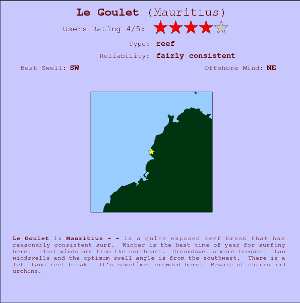 Le Goulet surf location map and break info