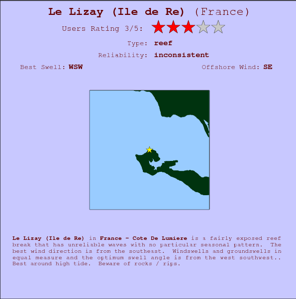 Le Lizay(Ile de Re) surf location map and break info