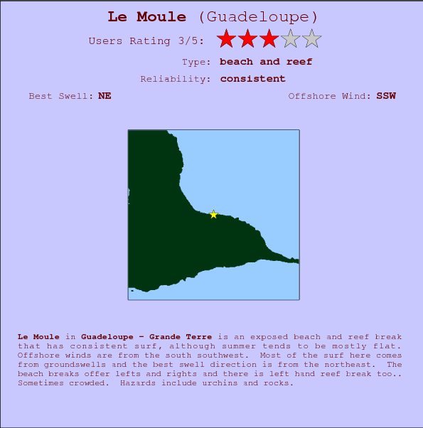 Le Moule break location map and break info