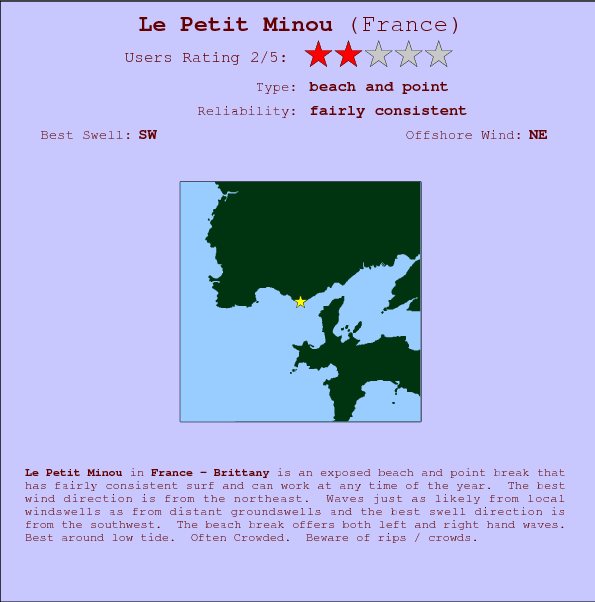 Le Petit Minou break location map and break info