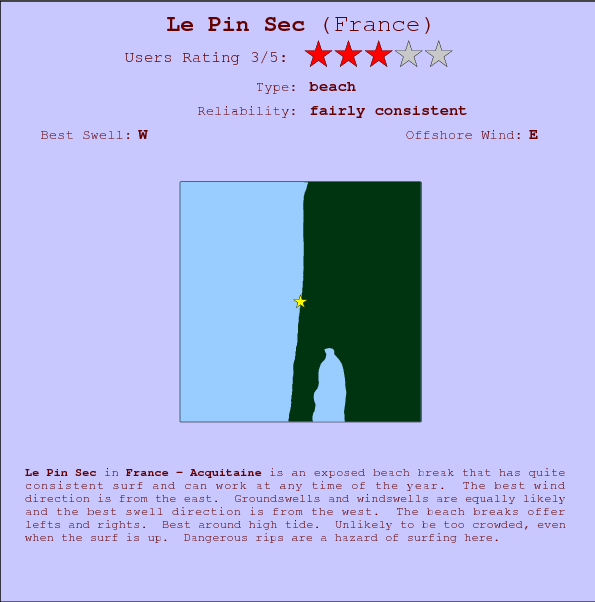 Le Pin Sec surf location map and break info