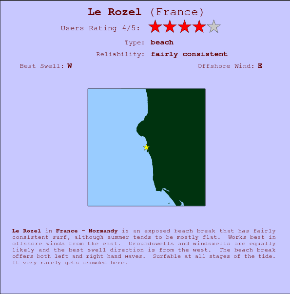 Le Rozel break location map and break info