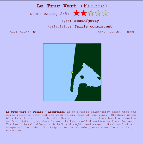 Le Truc Vert break location map and break info