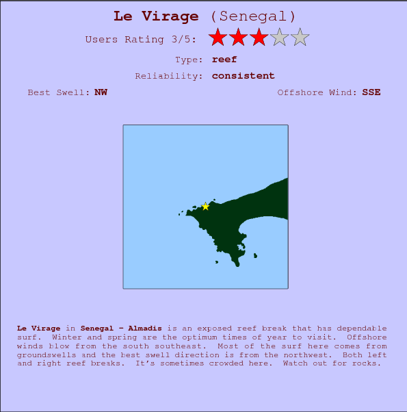 Le Virage surf location map and break info