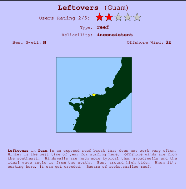 Leftovers break location map and break info