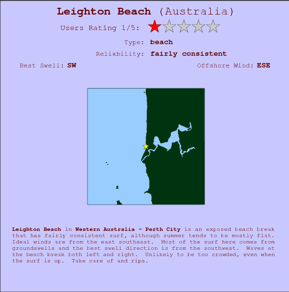 Leighton Beach break location map and break info
