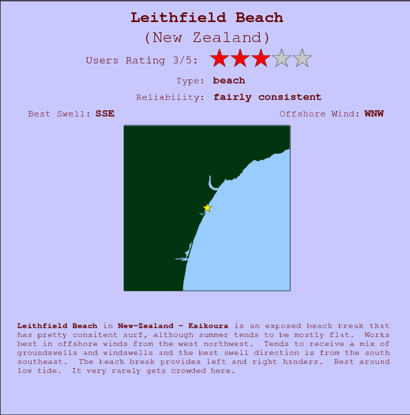 Leithfield Beach surf location map and break info