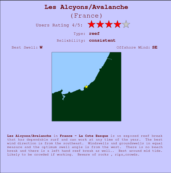 Les Alcyons/Avalanche surf location map and break info