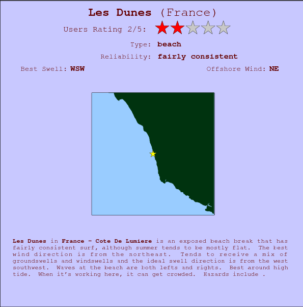 Les Dunes surf location map and break info